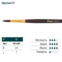 Кисть синтетика круглая жесткая №00..