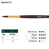 Кисть синтетика круглая жесткая №5 .. Кисть синтетика круглая жесткая №5 ..